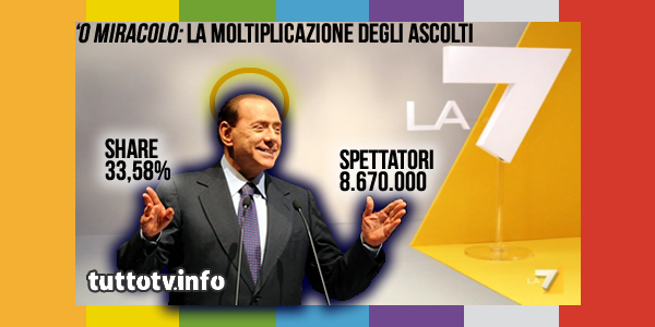 berlusconi_la7_ascolti_record