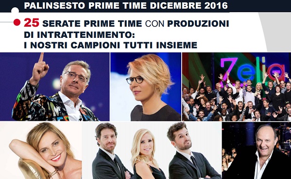 Palinsesti Mediaset, dicembre e Natale 2016