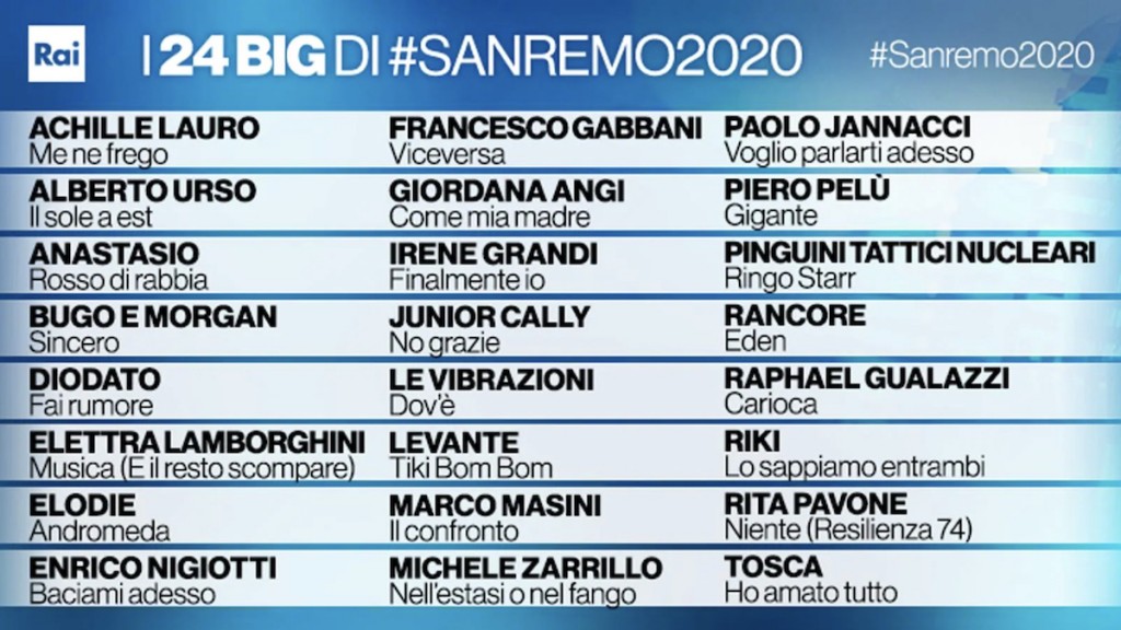 sanremo-2020-cantanti-big-canzoni