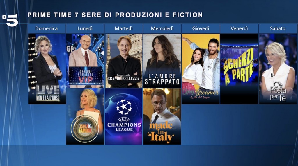 canale5-primetime-inverno-2021