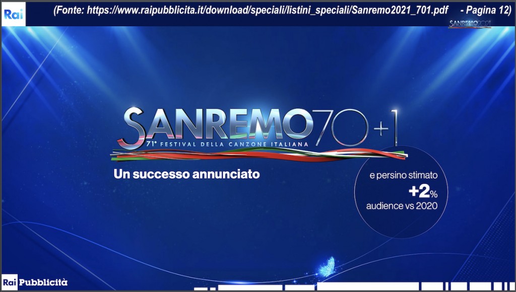 sanremo2021-flop